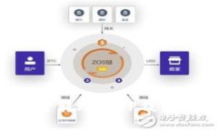 如何将资金转账到TP钱包：详细指南